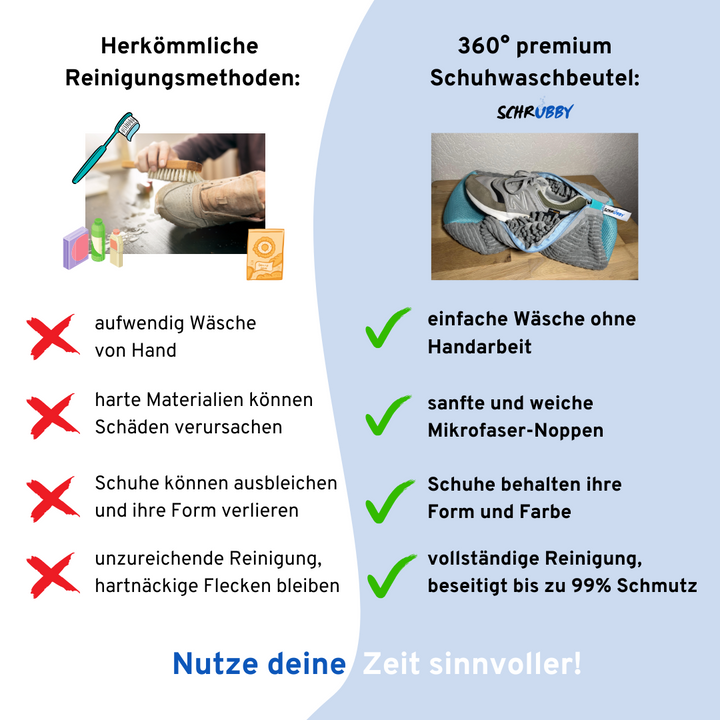 360° premium Schuhwaschbeutel